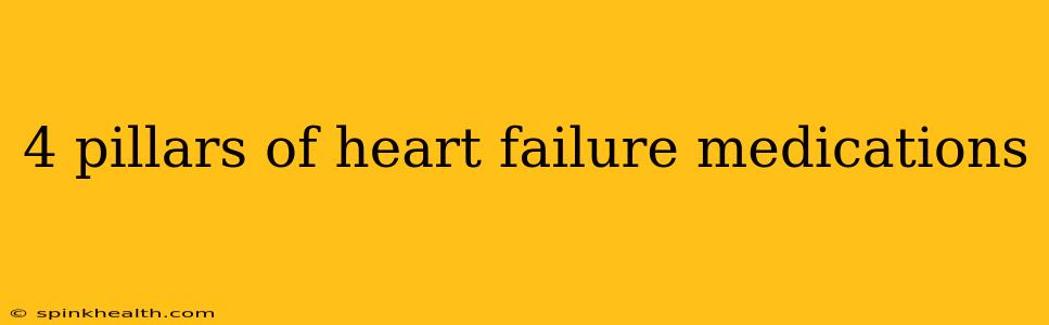 4 pillars of heart failure medications