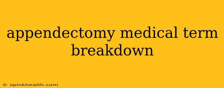 appendectomy medical term breakdown