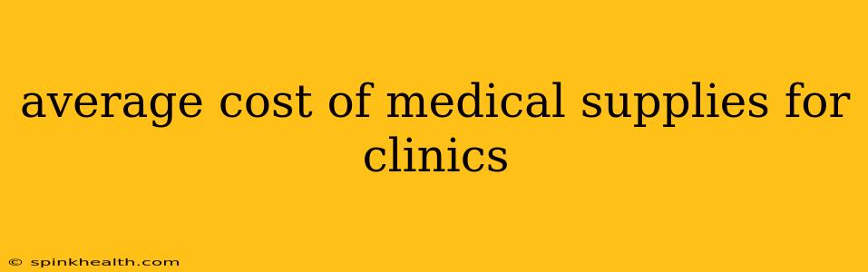 average cost of medical supplies for clinics