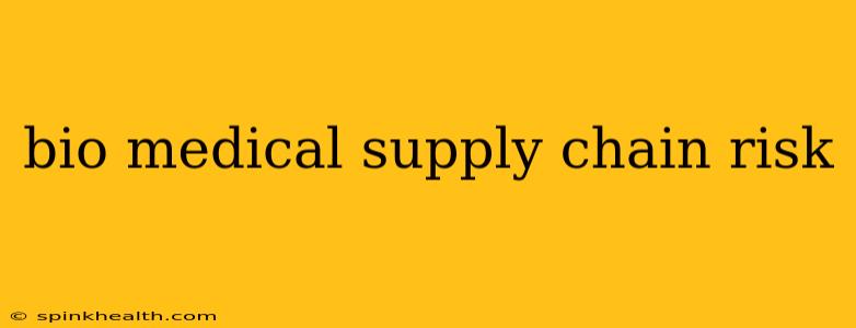 bio medical supply chain risk