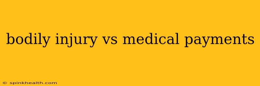 bodily injury vs medical payments