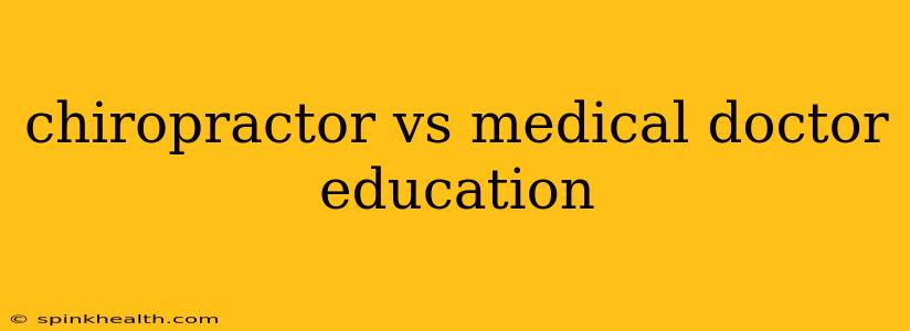 chiropractor vs medical doctor education