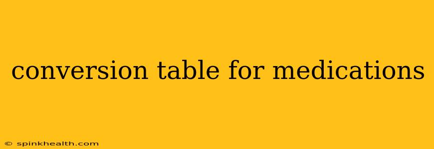 conversion table for medications