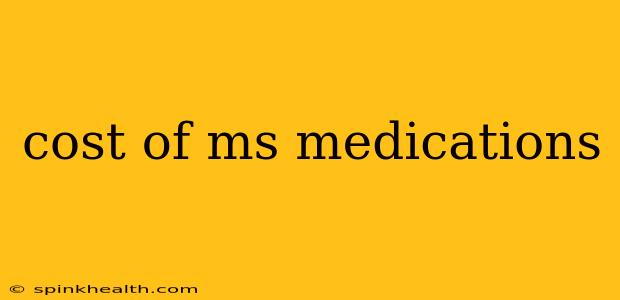 cost of ms medications