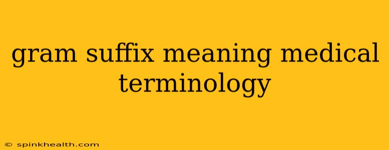 gram suffix meaning medical terminology