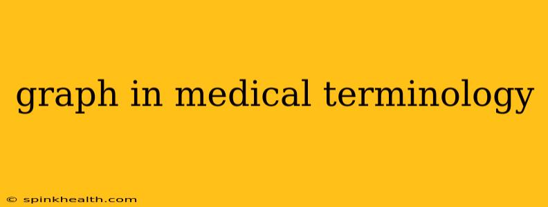 graph in medical terminology