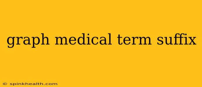 graph medical term suffix