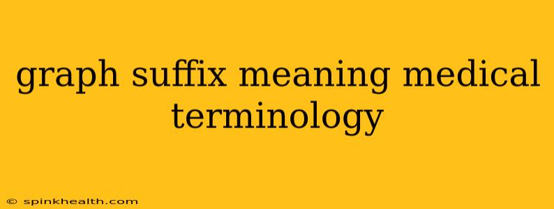 graph suffix meaning medical terminology