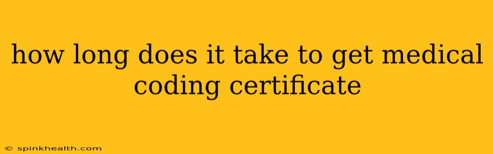 how long does it take to get medical coding certificate