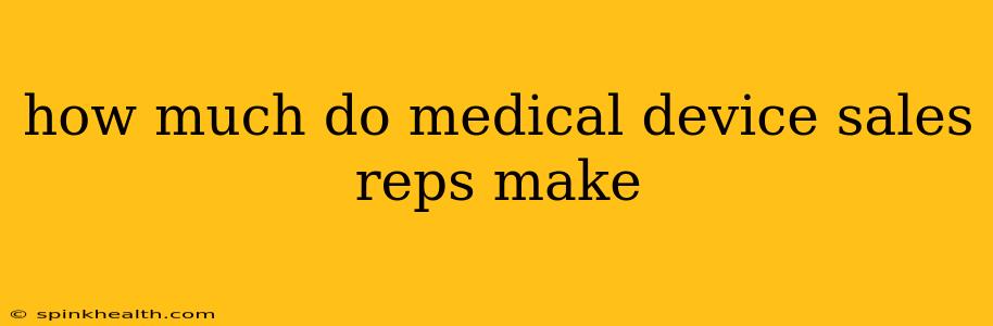 how much do medical device sales reps make