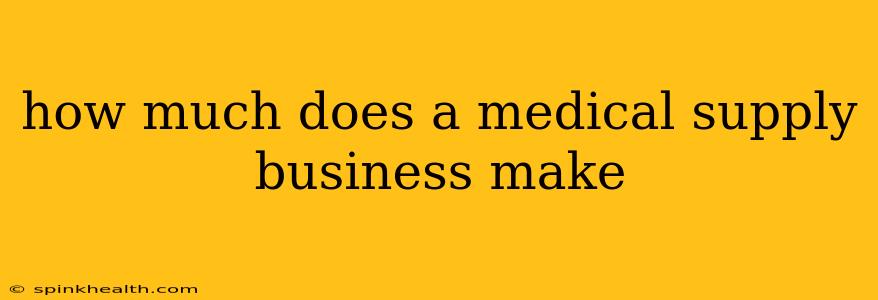 how much does a medical supply business make