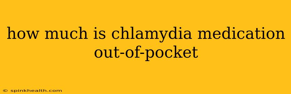 how much is chlamydia medication out-of-pocket