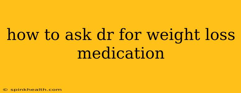 how to ask dr for weight loss medication