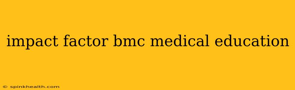 impact factor bmc medical education
