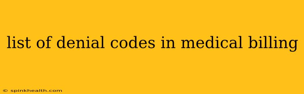 list of denial codes in medical billing