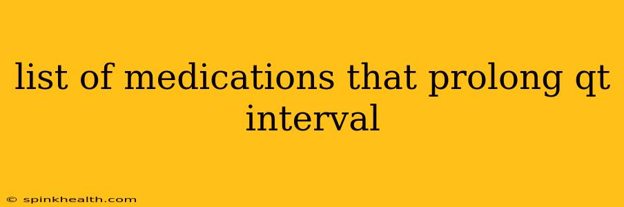 list of medications that prolong qt interval