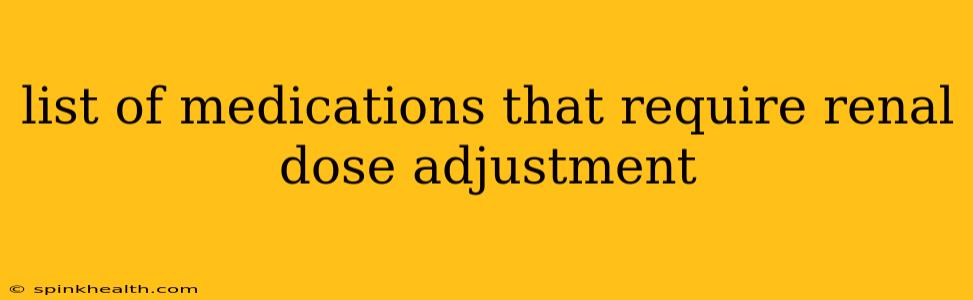 list of medications that require renal dose adjustment