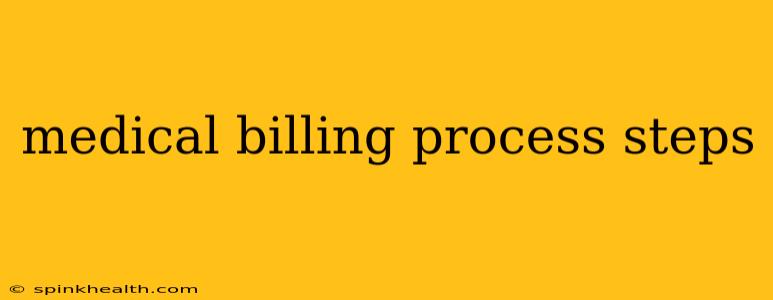 medical billing process steps