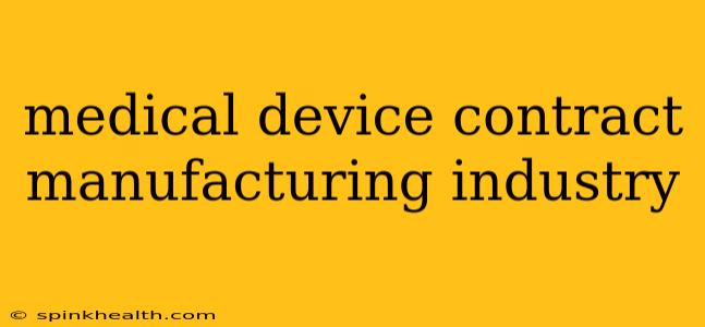 medical device contract manufacturing industry