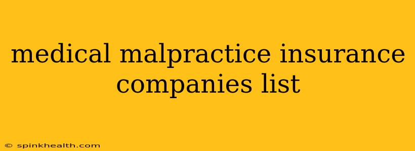 medical malpractice insurance companies list