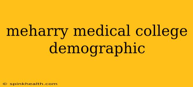 meharry medical college demographic