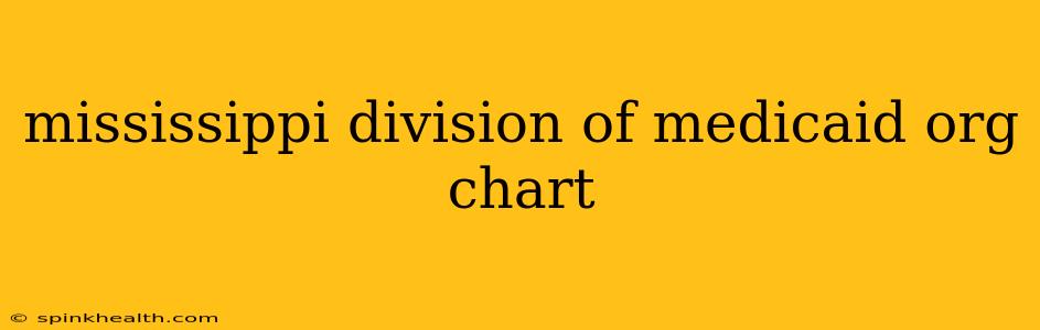 mississippi division of medicaid org chart