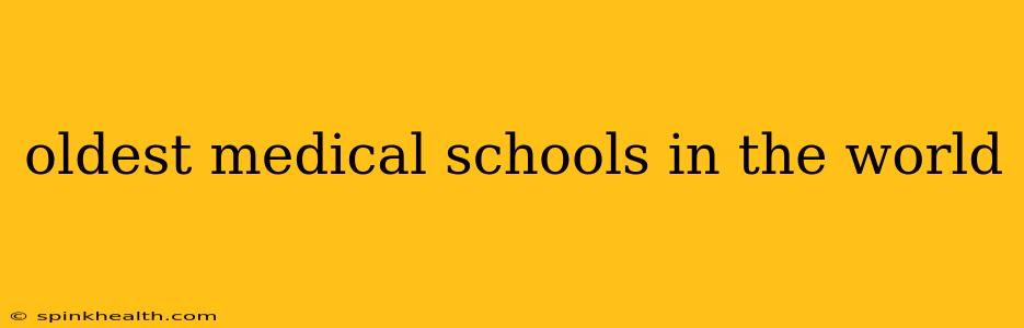 oldest medical schools in the world