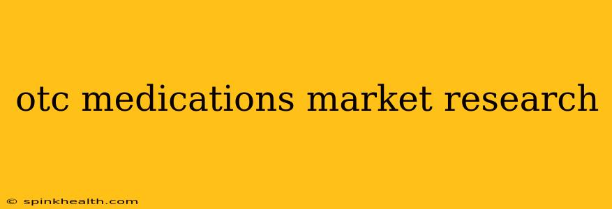 otc medications market research