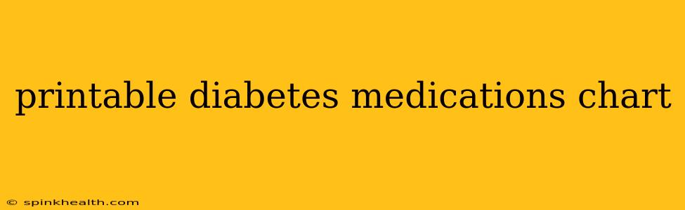 printable diabetes medications chart