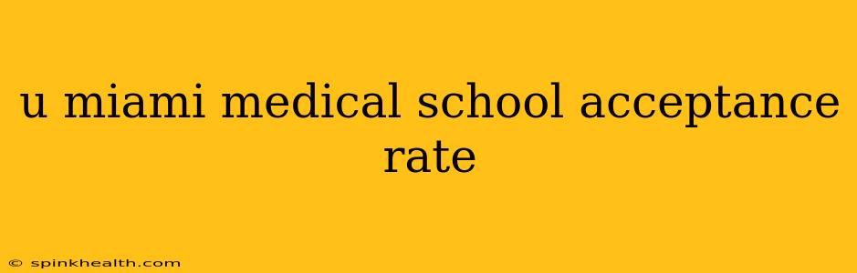 u miami medical school acceptance rate