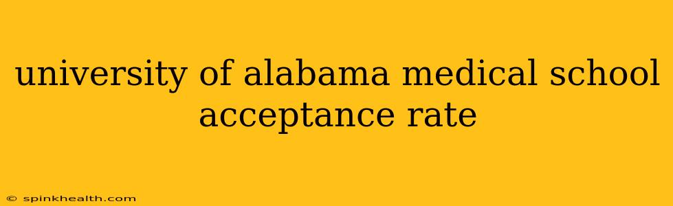 university of alabama medical school acceptance rate