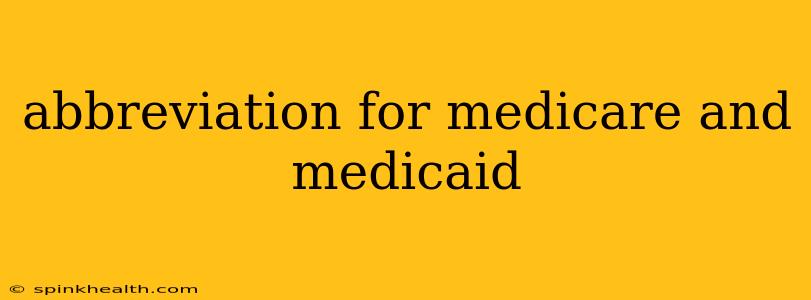 abbreviation for medicare and medicaid