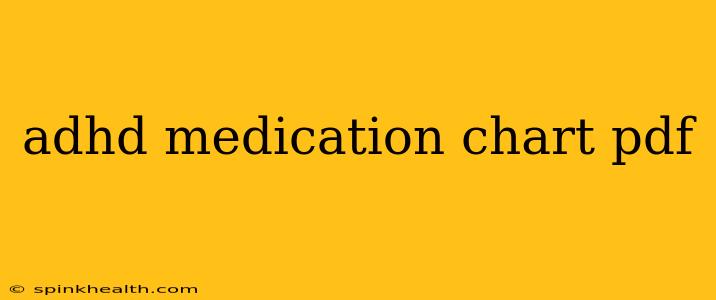 adhd medication chart pdf