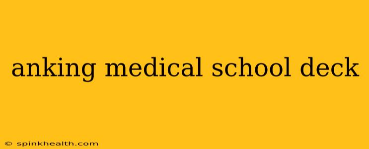 anking medical school deck