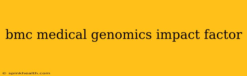 bmc medical genomics impact factor