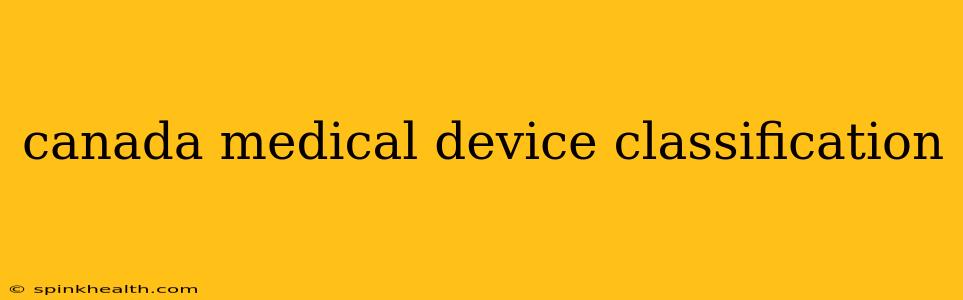 canada medical device classification
