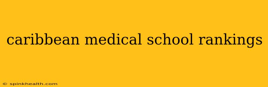 caribbean medical school rankings
