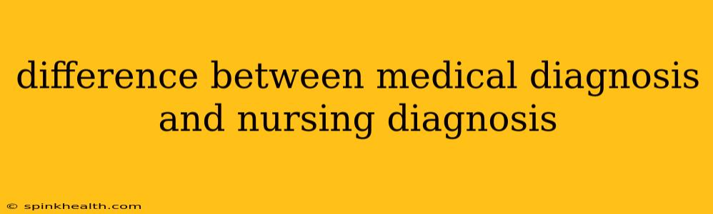 difference between medical diagnosis and nursing diagnosis