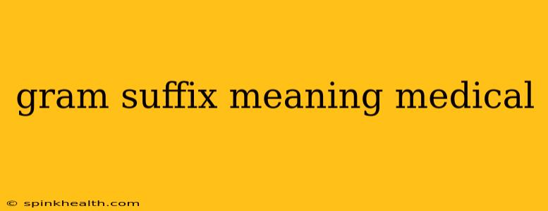 gram suffix meaning medical