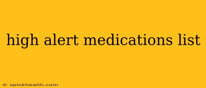 high alert medications list