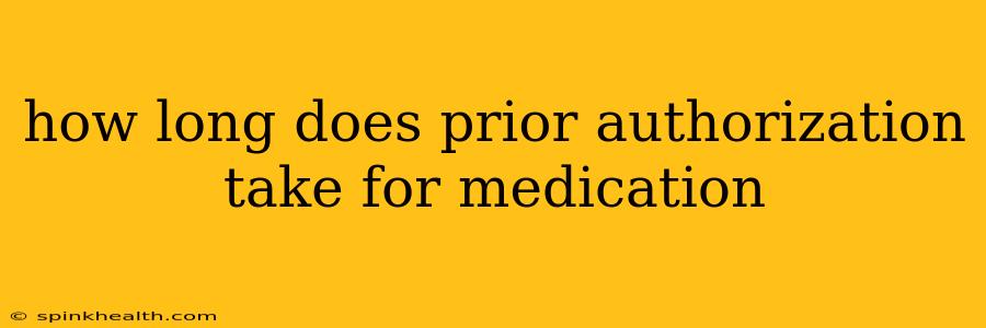 how long does prior authorization take for medication