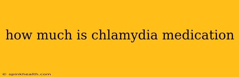 how much is chlamydia medication