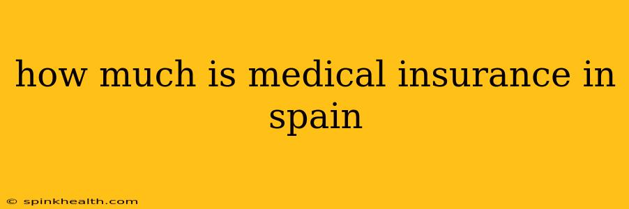 how much is medical insurance in spain