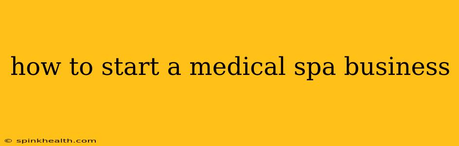 how to start a medical spa business