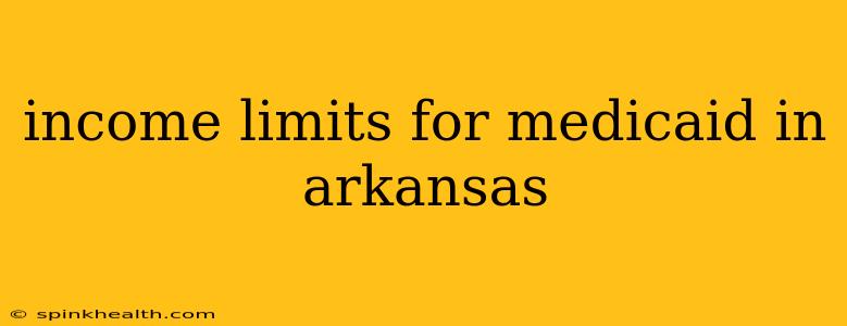 income limits for medicaid in arkansas