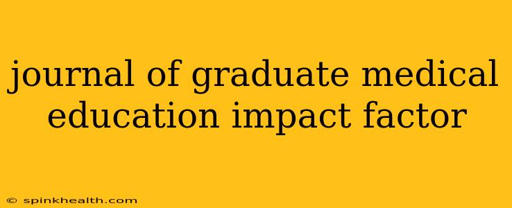 journal of graduate medical education impact factor