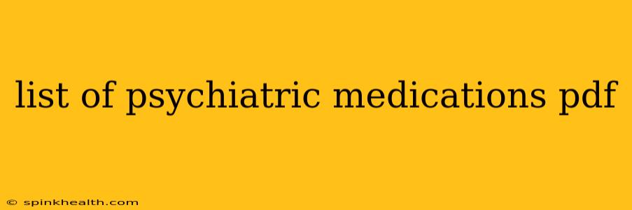 list of psychiatric medications pdf