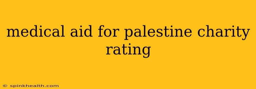 medical aid for palestine charity rating