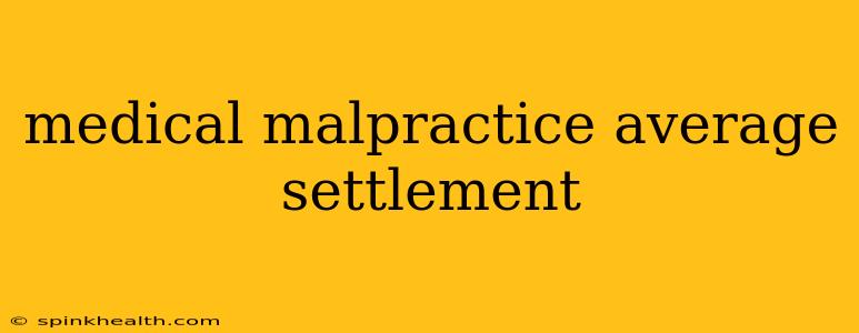 medical malpractice average settlement