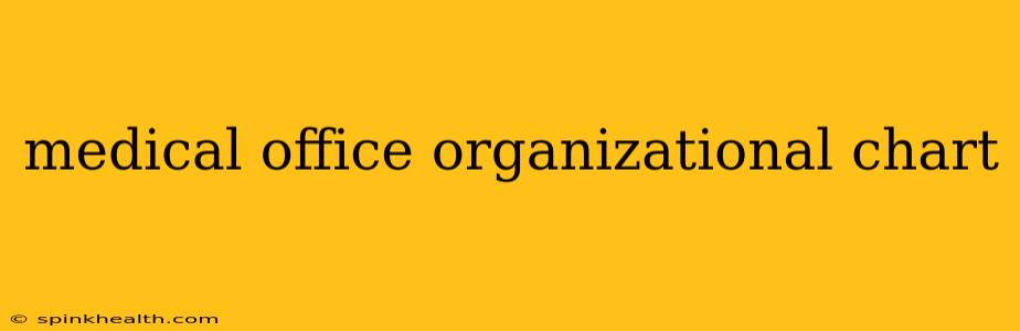 medical office organizational chart